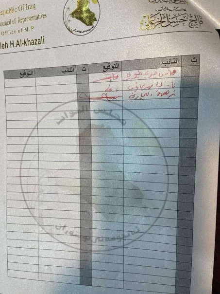 البجاري : جمع تواقيع نيابية لاستضافة وزير النقل وم