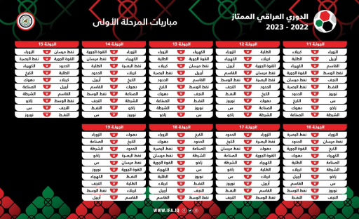 اتحاد كرة القدم يجري قرعة الدوري الممتاز للموسم  2