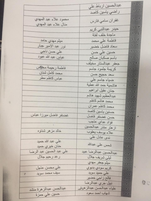 حكومة البصرة المحلية تعلن عن اسماء المواطنين المرض