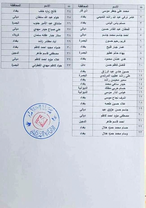 بالوثيقة ..سرايا السلام تلغي عقوبات لعدد من مقاتلي