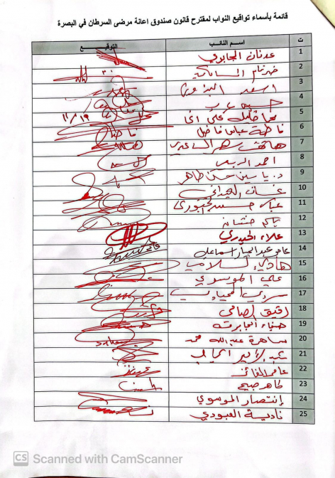 نائبة عن البصرة باشرنا بجمع تواقيع نيابية  لتأسيس 