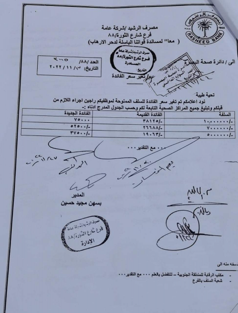  نائب عن البصرة  يدعو للعدول عن قرار رفع سعر فائدة