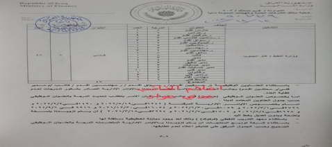 نائب عن البصرة :  المالية  توافق على تعيين خريجي ا