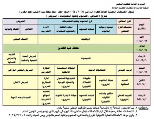 التربية تعلن الجدول الجديد للامتحانات المهنية العا