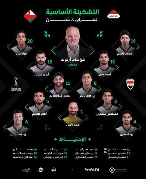 التشكيلة الاساسية للمنتخب الوطني العراقي بمواجهة نظيره العما