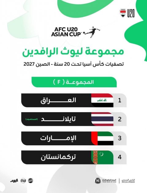 منتخبنا الشبابي في مواجهة الإمارات وتايلاند وتركمانستان في ب