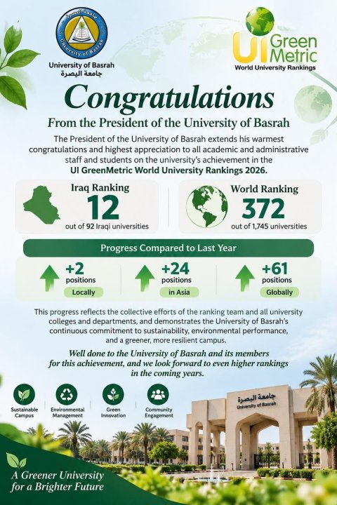 جامعة البصرة تحقق تقدماً في تصنيف UI GreenMetric العالمي لعا
