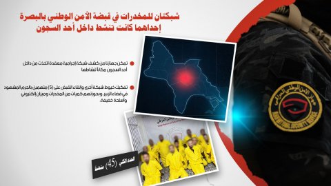 شبكتان للمخدرات في قبضة الأمن الوطني بالبصرة.. إحداهما كانت 